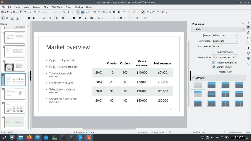 LibreOffice 24.2 리뷰: 마이크로소프트 오피스의 강력한 경쟁자로 거듭나다