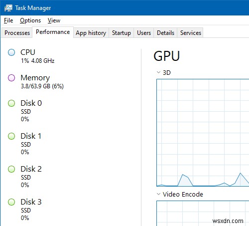 Windows 10 작업 관리자에서 사라진 그래프 미리 보기 복원하는 방법