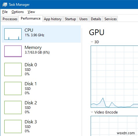 Windows 10 작업 관리자에서 사라진 그래프 미리 보기 복원하는 방법