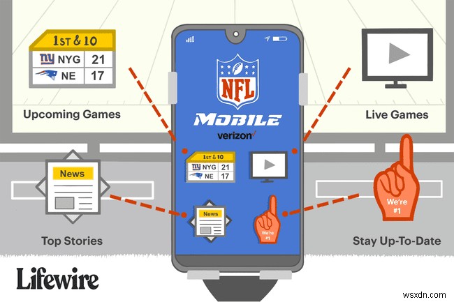 NFL 모바일 앱 사용 방법