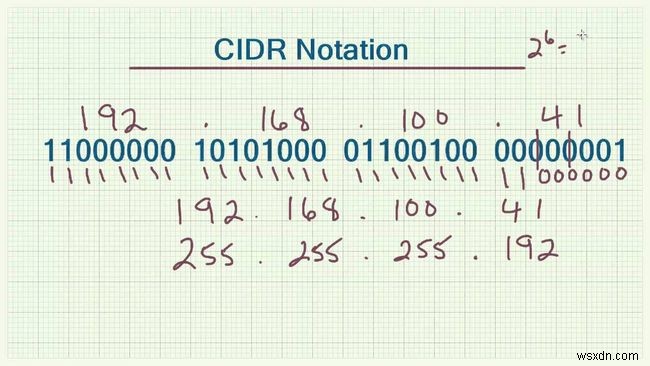 CIDR:클래스 없는 도메인 간 라우팅