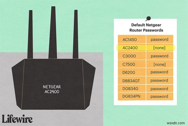 NETGEAR 기본 비밀번호 목록