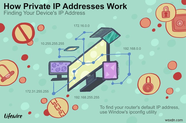 192.168.0.100 로컬 네트워크용 IP 주소
