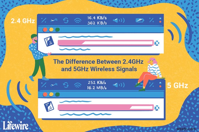 5GHz Wi-Fi가 2.4GHz보다 낫습니까?