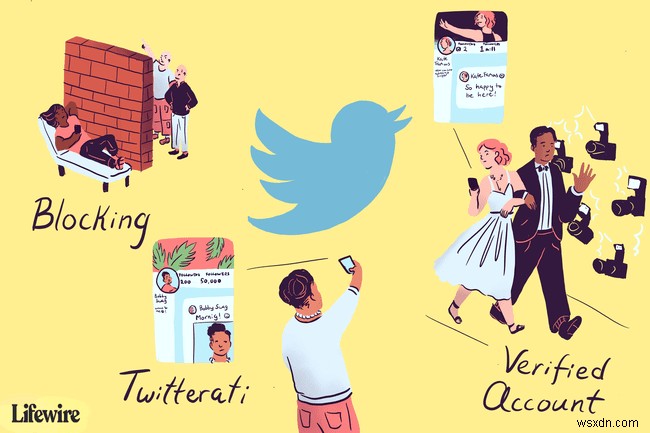 Twitter 언어:Twitter 속어 및 주요 용어 설명