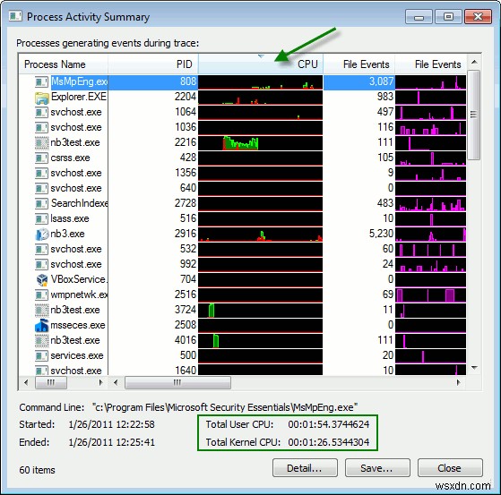 Windows 7에서 리소스를 차지하는 응용 프로그램을 모니터링하는 방법