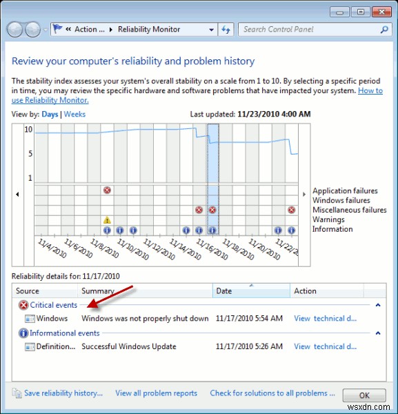 Windows 7에서 문제를 해결하는 데 도움이 되는 3가지 기본 도구