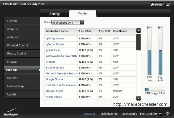 Bitdefender Total Security 2012로 Windows를 완벽하게 보호합니다.