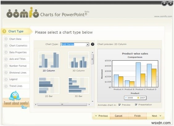 Oomfo:PowerPoint 프레젠테이션을 위한 멋진 차트 만들기