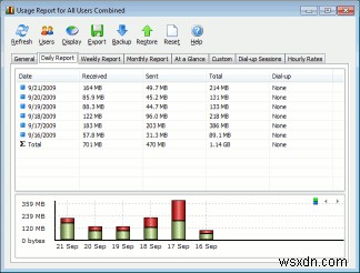 Windows 7에서 작동하는 대체 프리웨어 응용 프로그램