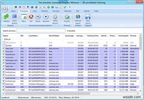 Windows 작업 관리자를 보다 강력한 대안으로 교체