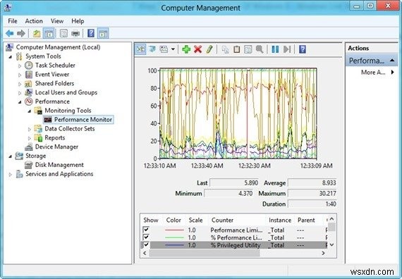 Windows 8의 성능을 향상시키는 7가지 방법