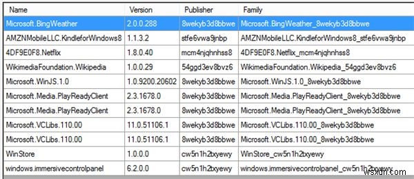 데스크톱에서 직접 Windows 8 앱을 관리하는 방법