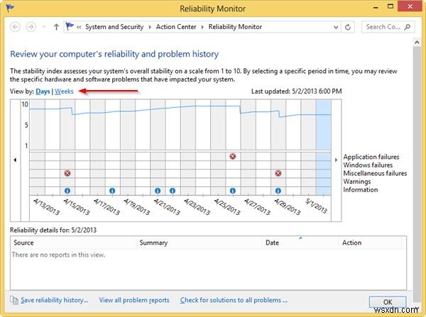 Windows 8의 안정성 모니터로 PC 문제 해결