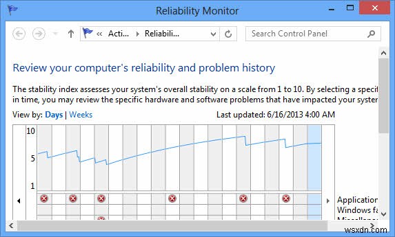 Windows 8 성능 모니터를 사용하여 시스템 성능을 분석하는 방법