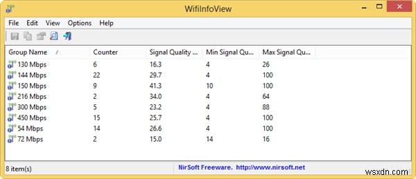 주변 Wi-Fi 네트워크에 대한 자세한 정보 얻기