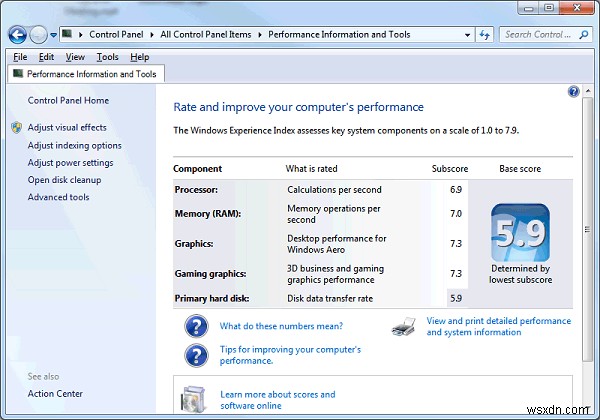 Windows 8.1의 4가지 장점