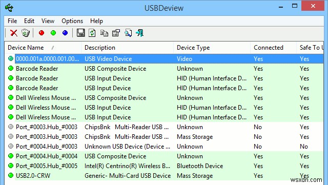 모든 Windows 사용자가 갖추어야 할 15가지 NirSoft 유틸리티