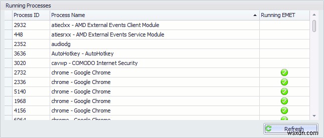 EMET란 무엇이며 이를 사용하여 Windows 컴퓨터를 보호하는 방법