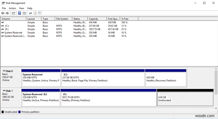 Windows 10에서 하드 드라이브 파티션을 확장하는 방법