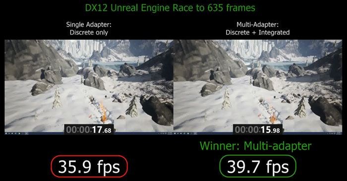 DirectX 11과 DirectX 12의 차이점은 무엇입니까?