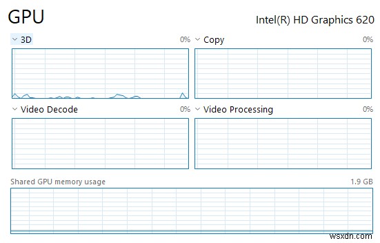 Windows 10에서 GPU를 사용하고 있는지 확인하는 방법