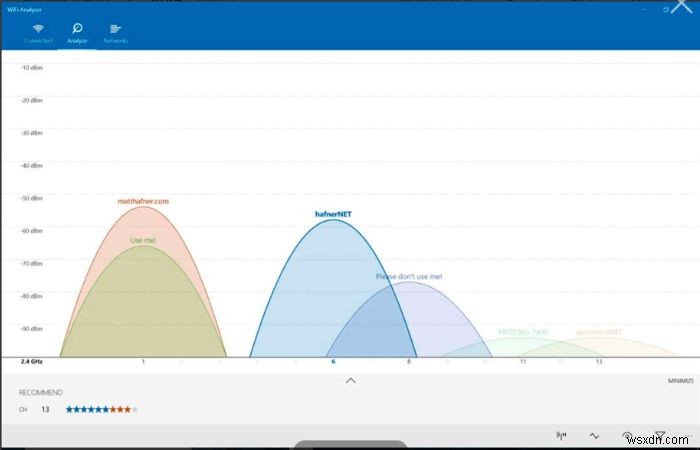 가장 안정적인 Wi-Fi 신호를 찾기 위한 Windows용 최고의 Wi-Fi 분석기 5개