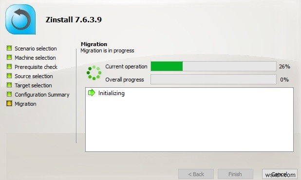 Zinstall Migration Kit Pro:고급 자동 PC 전송 솔루션