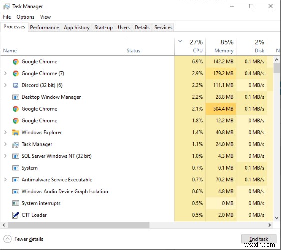 Windows 10 작업 관리자에 대한 궁극적인 가이드