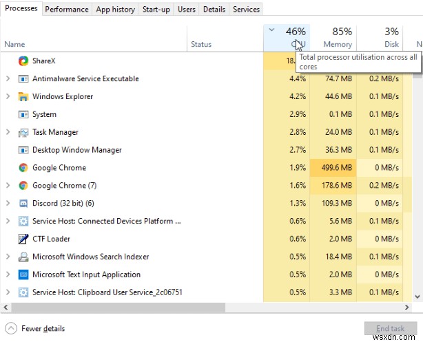 Windows 10 작업 관리자에 대한 궁극적인 가이드