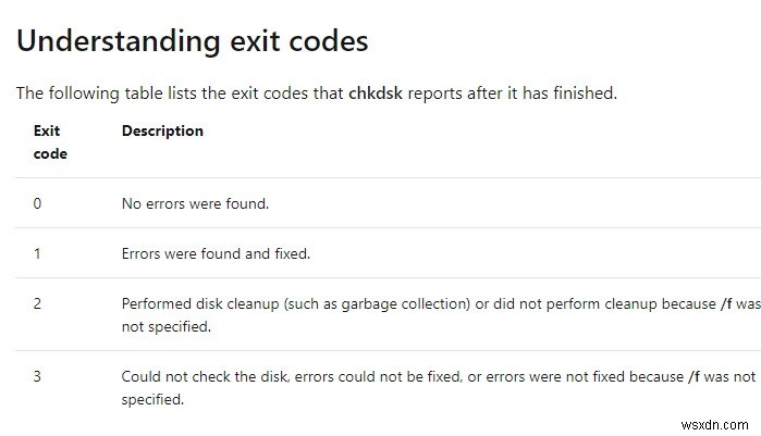 Windows 10에서 예약된 Chkdsk 작업을 취소하는 방법