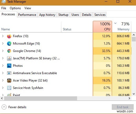 Windows 10에서 높은 메모리 사용량을 수정하는 방법