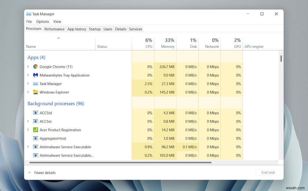 Windows 11 작업 관리자 심층 가이드 및 개요