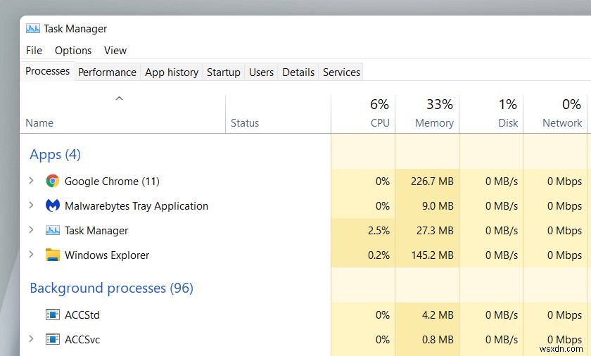 Windows 11 작업 관리자 심층 가이드 및 개요