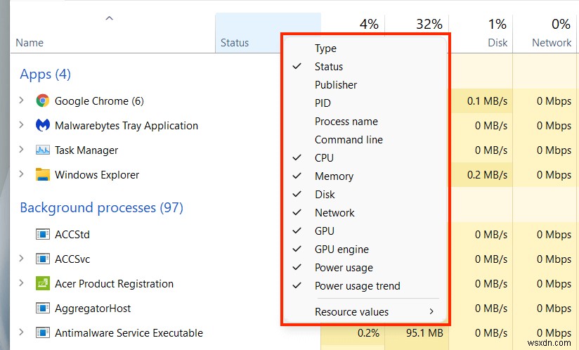 Windows 11 작업 관리자 심층 가이드 및 개요