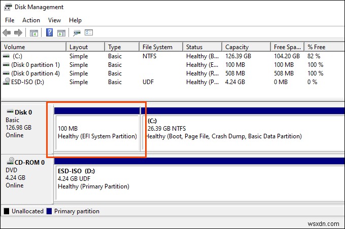 Windows 10의 EFI 파티션이란 무엇이며 삭제해야 합니까?