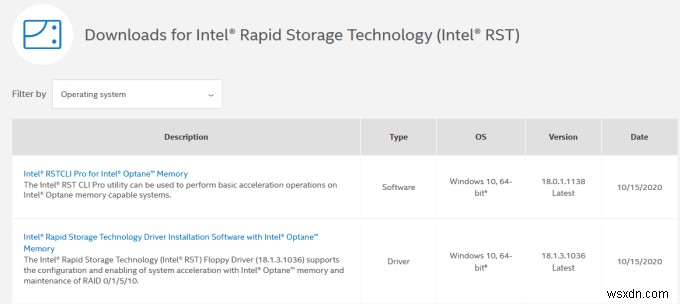 Windows 10에서  iastordatasvc  높은 CPU 사용량을 수정하는 방법