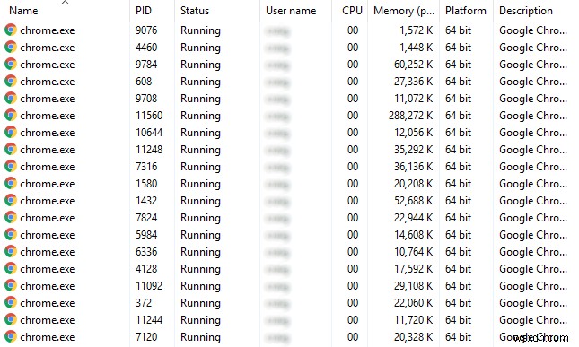 32비트 또는 64비트 Windows를 사용 중인지 확인하는 4가지 방법