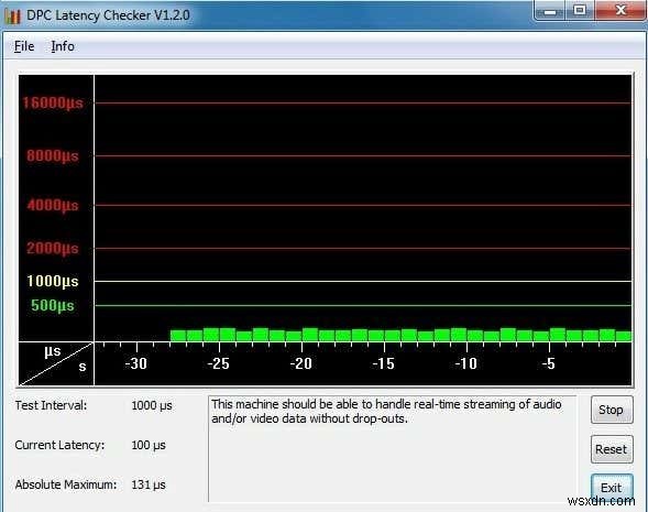 Realtek 사운드 카드로 오디오 정적 크래클 터지는 문제 수정 