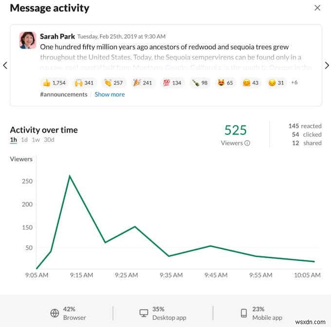 2021년 생산성 향상을 위한 12가지 최고의 Slack 팁