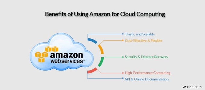 HDG 설명:(AWS) Amazon Web Services란 무엇입니까?