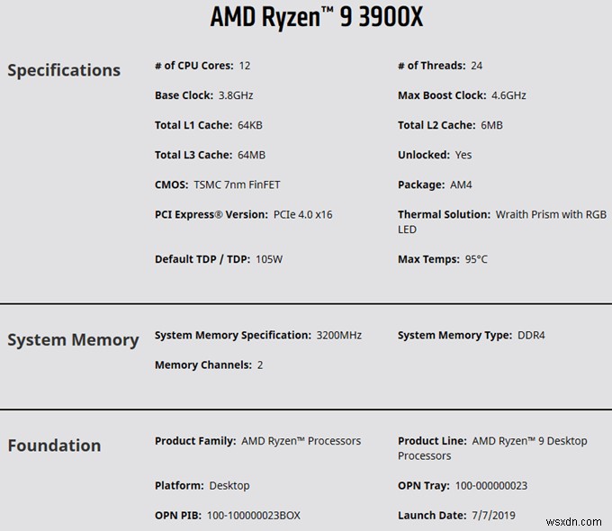 Ryzen 3900X 대 Intel i9-9900K – 어떤 CPU가 더 낫습니까? 