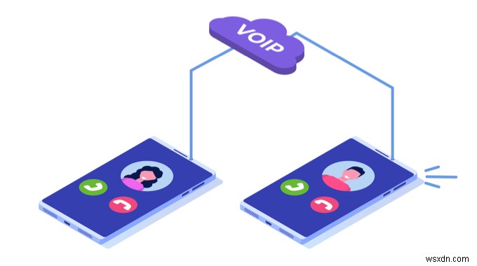 VoIP 서비스를 집에서 사용할 수 있는 최고의 장소