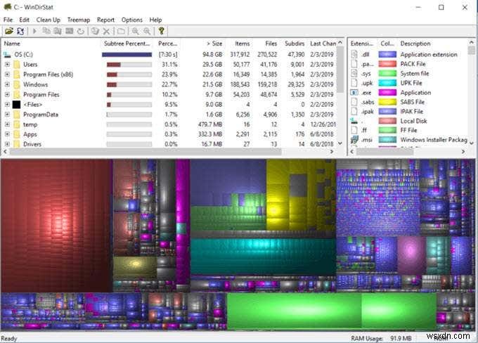 PC의 상태를 개선하는 15가지 Windows 진단 도구 