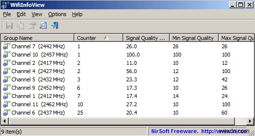 Windows용 무료 스캔 WiFi 및 채널 스캐너 소프트웨어