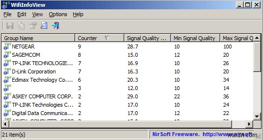 Windows용 무료 스캔 WiFi 및 채널 스캐너 소프트웨어