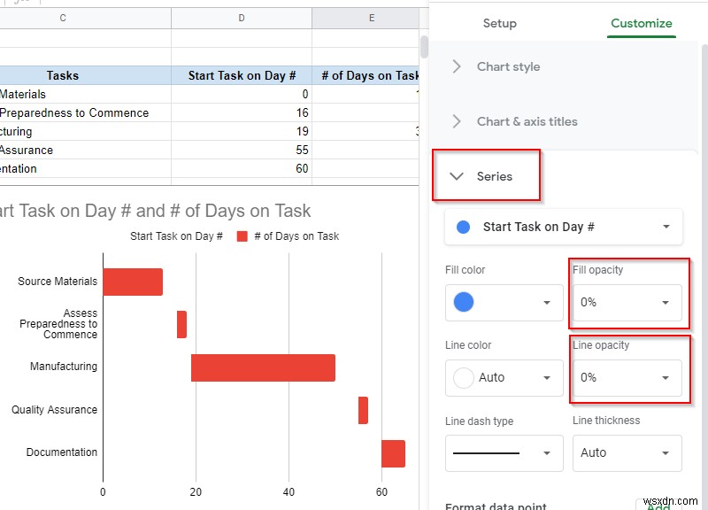 Google 문서에서 Gantt 차트를 추가하는 방법 