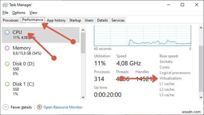 Intel 및 AMD용 BIOS에서 가상화를 활성화하는 방법