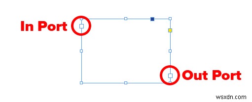 Adobe InDesign에서 텍스트 상자를 연결하는 방법