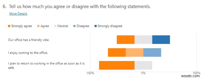 Microsoft Forms 사용 방법